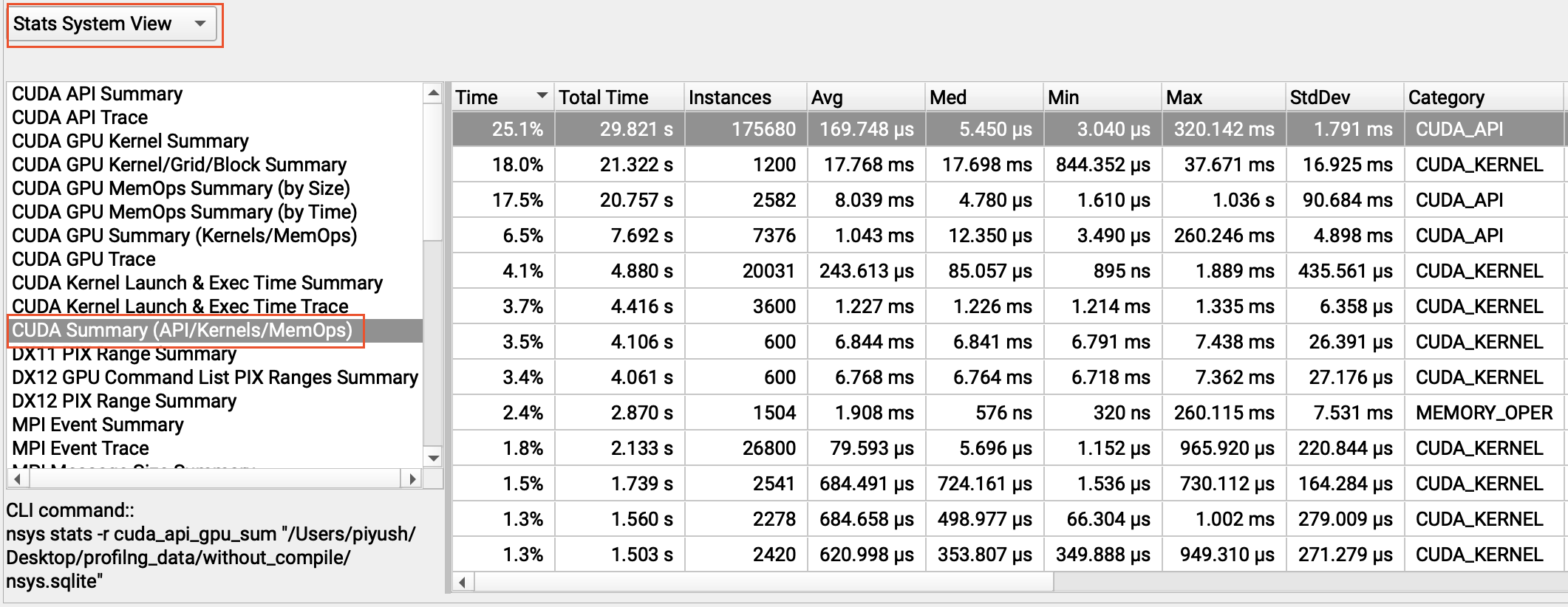 Flame Graph